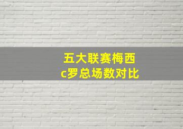 五大联赛梅西c罗总场数对比