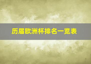 历届欧洲杯排名一览表