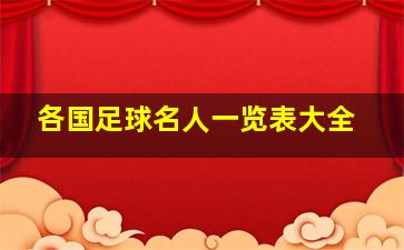 各国足球名人一览表大全