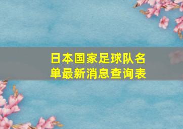 日本国家足球队名单最新消息查询表