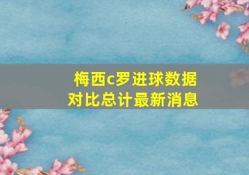 梅西c罗进球数据对比总计最新消息