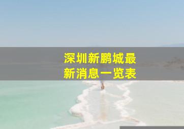 深圳新鹏城最新消息一览表